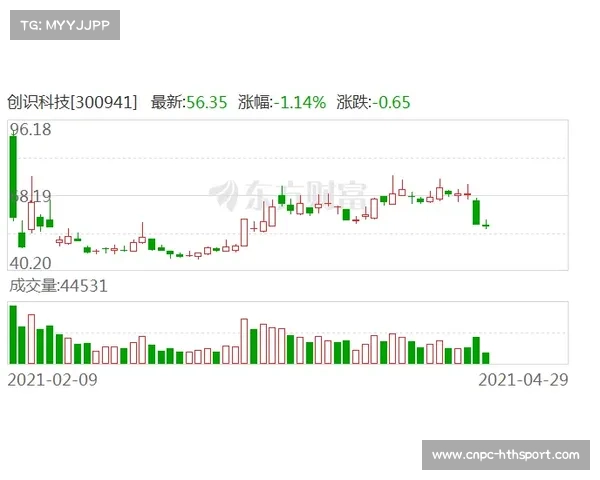 成都蓉城客战深圳,徐正源派全主力力争三分